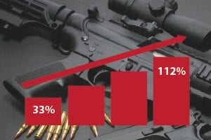 Dramatic Rise of Assault Weapons and High Capacity Firearms in Crime