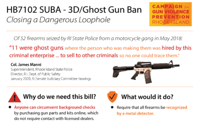 RI House Votes to Ban Ghost Guns 60-6